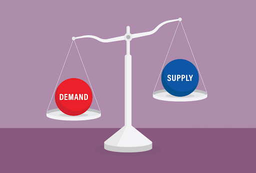 Chart illustrating multifamily housing demand and supply trends
