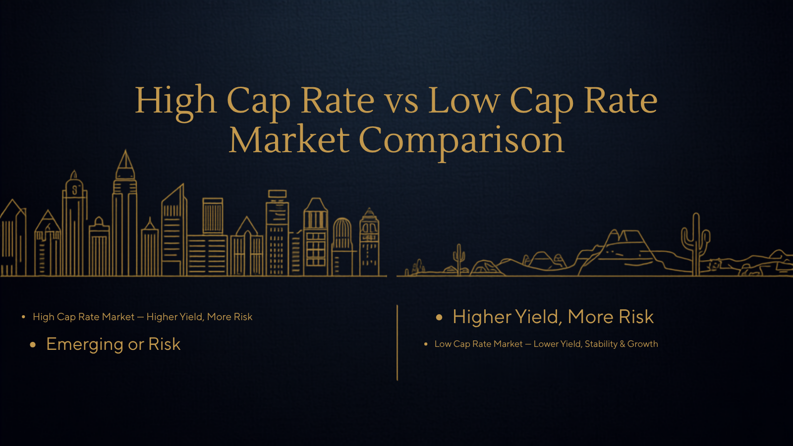 high-cap-vs-low-cap-rate-markets-header